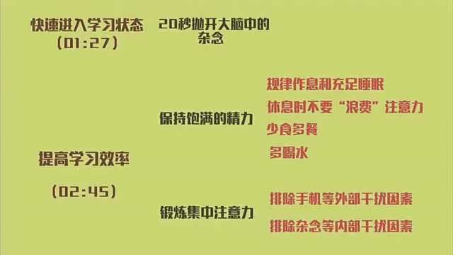 学习方法 20秒进入学习状态?北大学姐分享方法让你学习效率翻倍!