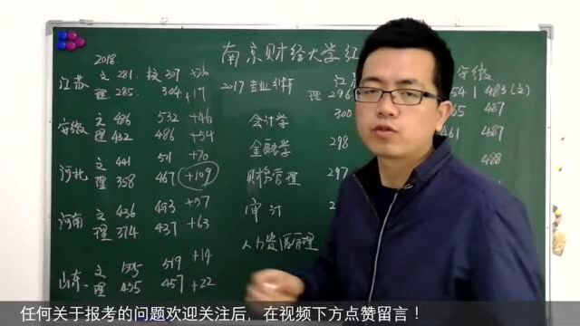 财经类独立学院录取分析,本省超线20分河北竟然要超线109分