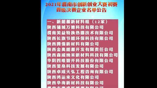 2021年渭南市创新创业大赛初赛晋级决赛名单,快来看看