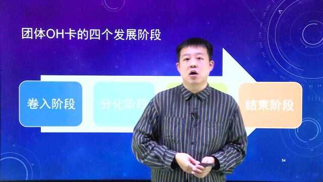 犀学教育:团体oh卡的四个发展阶段