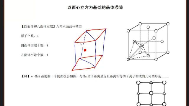 晶体05 六方密堆积和面心立方最密堆积的空隙相似对比