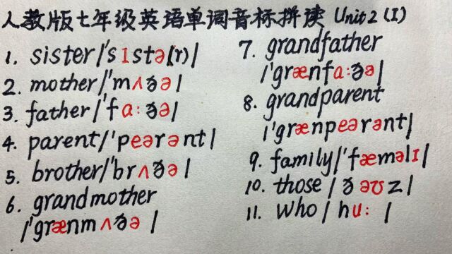 人教版七年级英语上册单词音标拼读(8)U2(I)