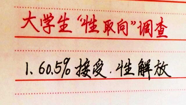 大学生“性取向”调查,你怎么看,也可发表看法.