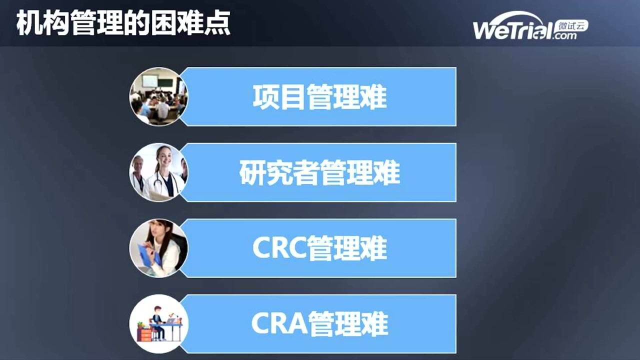 临床试验的信息化管理_高清