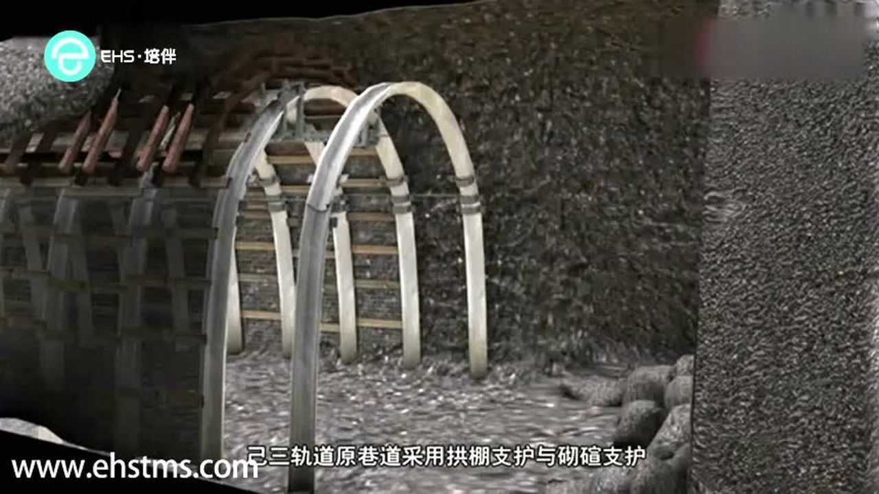 高清1080P在线观看平台_腾讯视频
