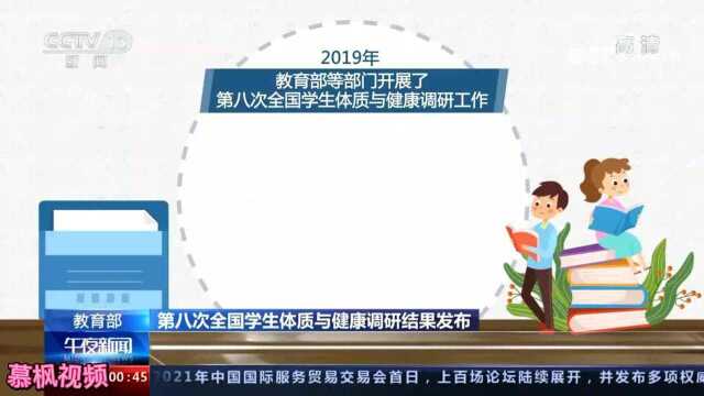 教育部:第八次全国学生体质与健康调研结果发布 我国学生体质健康达标优良率逐渐上升