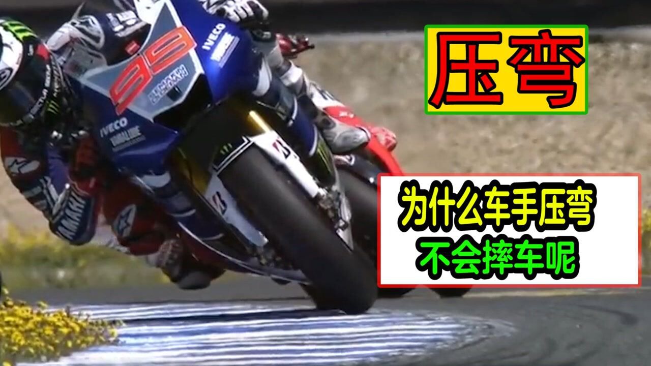 你知道为什么赛车比赛的车手在压弯是时候不会翻车吗#知识π计划-知识抢先知#_高清1080P在线观看平台_腾讯视频