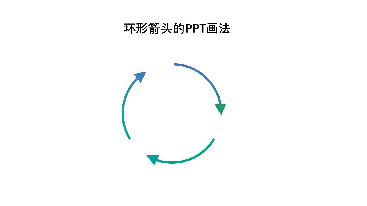 使用PPT弧形工具制作环形箭头_高清