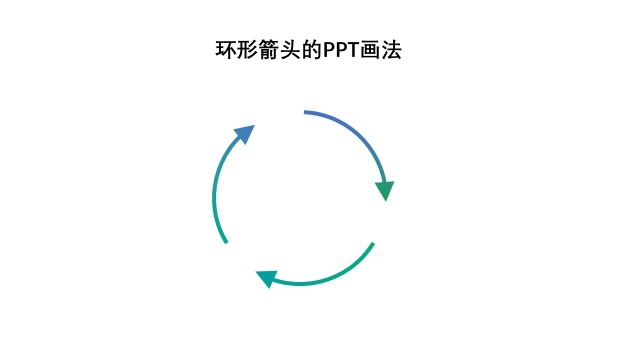 使用PPT弧形工具制作环形箭头_腾讯视频