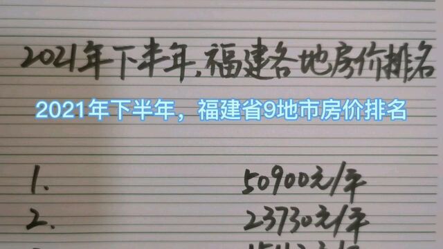 2021年下半年,福建省9地市房价排名