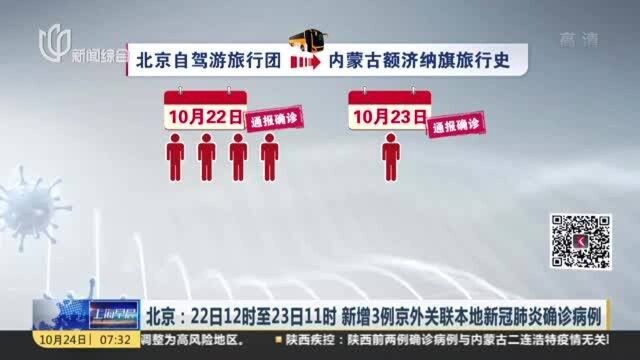 北京:22日12时至23日11时 新增3例京外关联本地新冠肺炎确诊病例