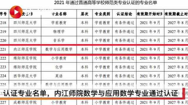 四川内江师范学院首个师范类专业获教育部专业认证