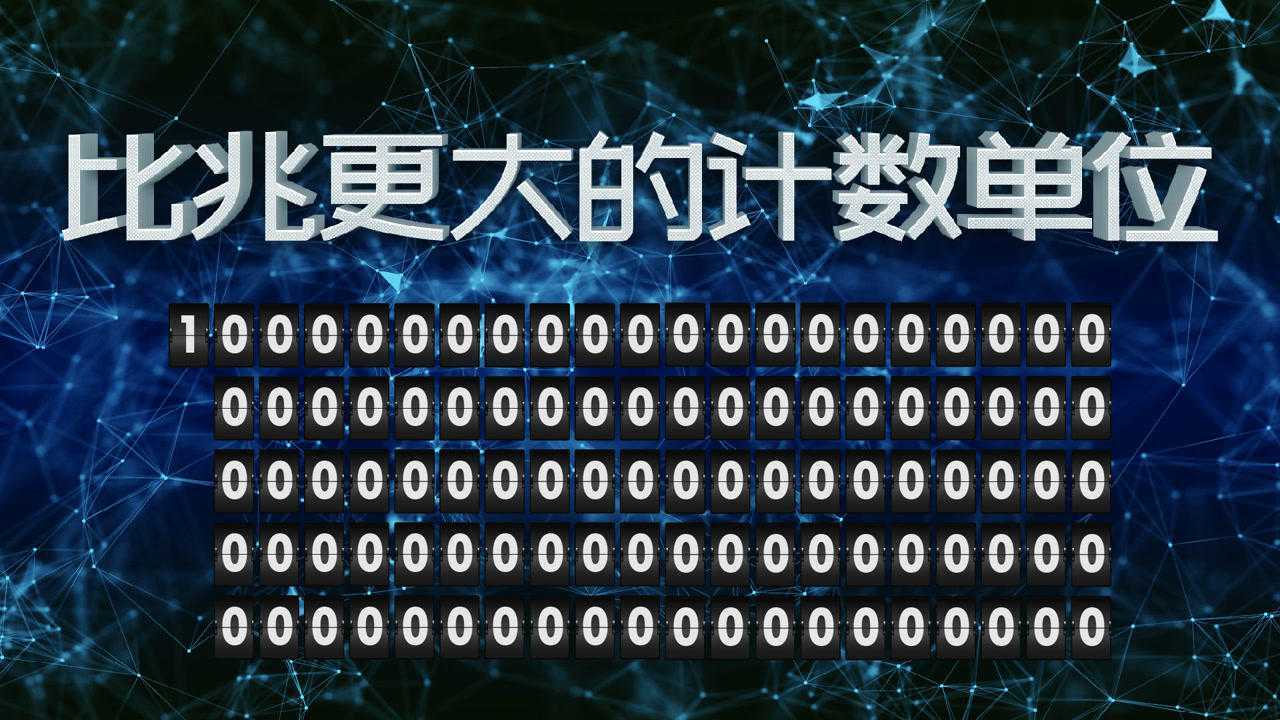 比亿大的是兆,比兆更大的计数单位有哪些,你知道吗?_腾讯视频