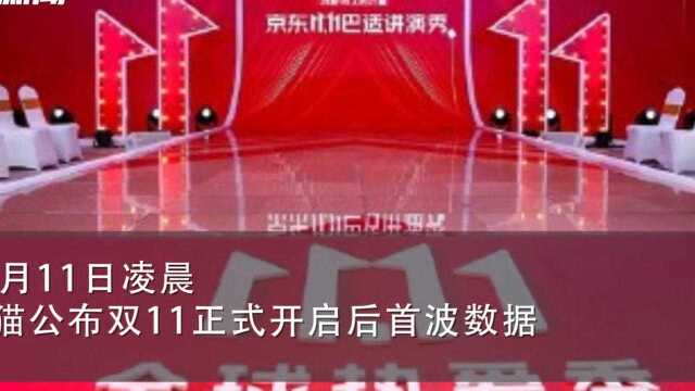 双11喜报式实时成交额不见了 知情人:天猫和京东不发布实时数据