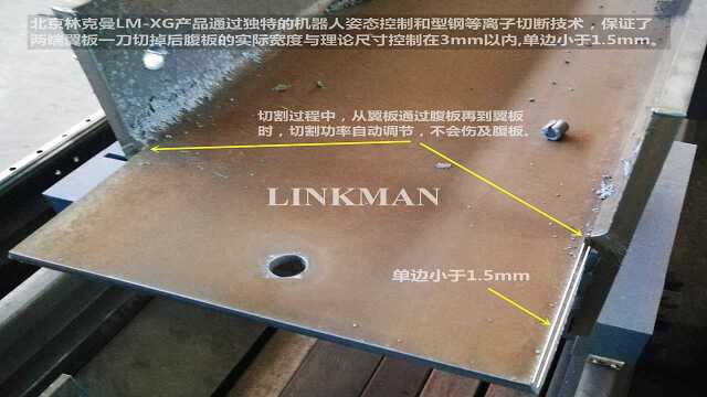 自动优化排料~北京林克曼型钢切割机生产线~功效成倍增加~