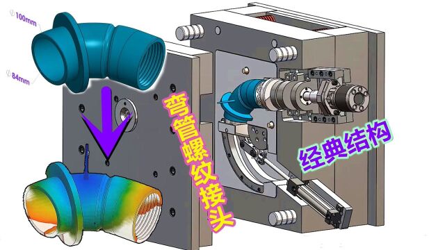 弯管接头螺纹模有多难,普通模具设计师不敢接,全套模具结构揭秘