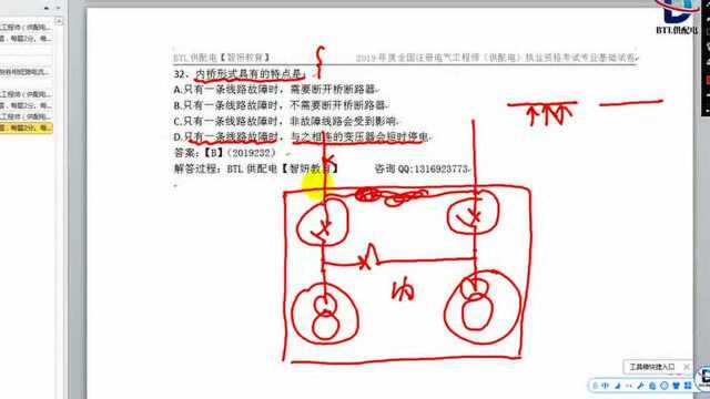 注册电气工程师