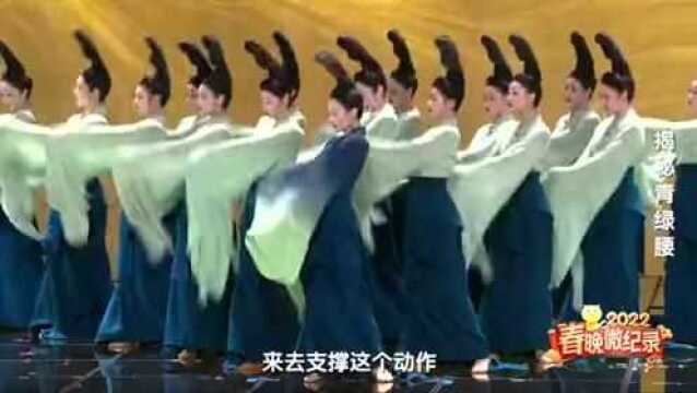 【提醒】专家紧急提醒:不要盲目模仿“青绿腰”!