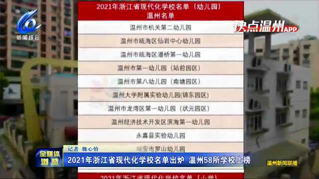 【今日温视关注】探索“元宇宙温州模式”;2021浙江省现代化学校名单来了;永嘉打造温州版“上海北外滩”