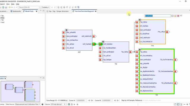 12SearchinginInteractiveModels