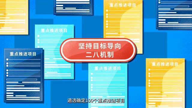 总投资25068亿元,新都46个项目上榜《成都市2022年重点项目计划》