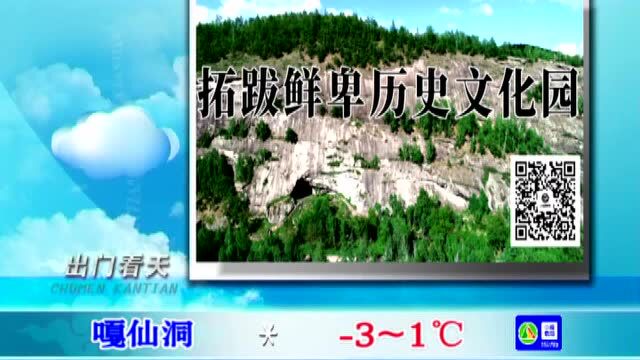 大兴安岭地区天气预报丨2022年4月5日