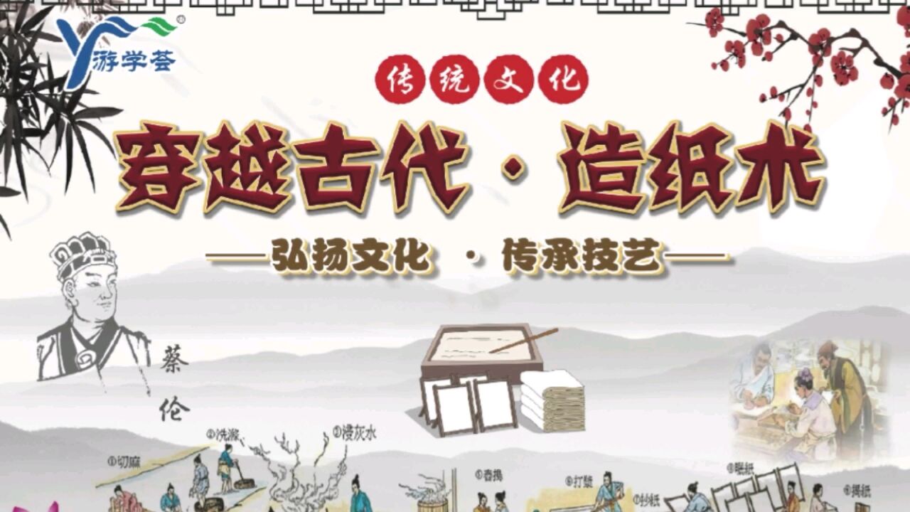 穿越古代——造纸术_高清1080P在线观看平台_腾讯视频