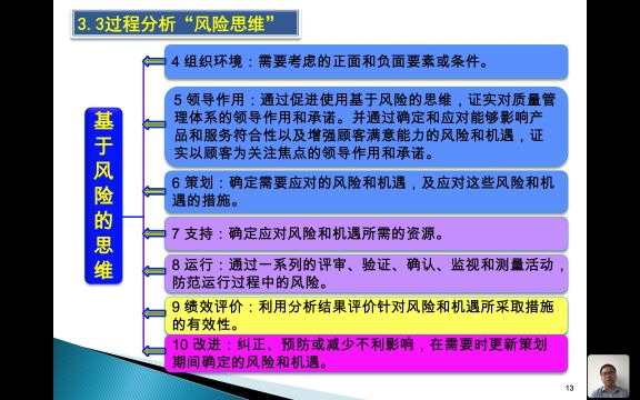 02 质量管理七项原则