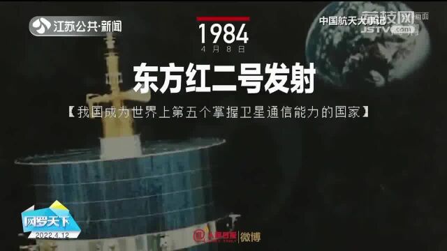 赴九天 问苍穹!世界航天日:回顾中国航天大事记