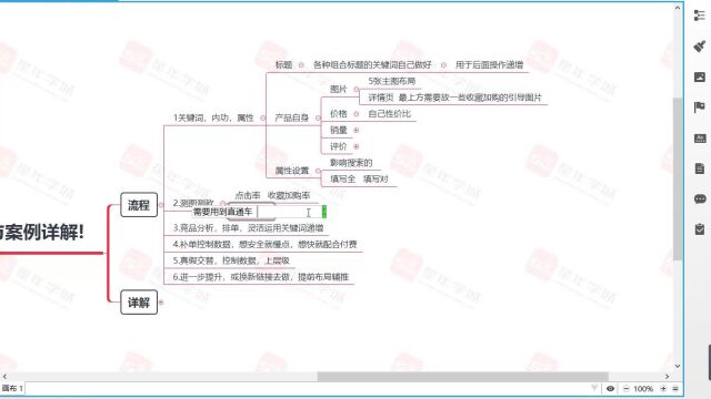 爆款打造全流程,与案例详解! 