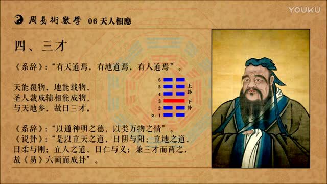 《周易术数学》(新版)第一集:学易法窍10