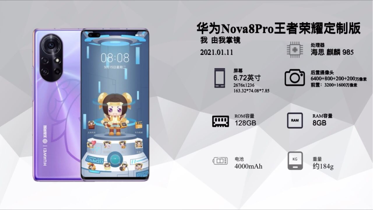 华为huawei2021