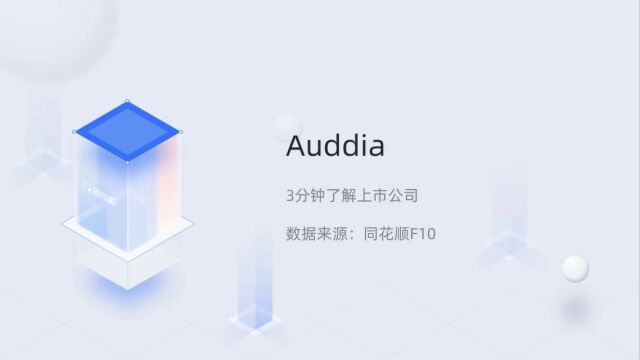 个股三分钟AuddiaAUUD.O05141626