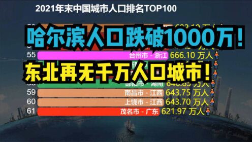 中国城市城区人口排名_中国城市人口TOP10出炉:1座城市首次突破2千万,2座城市首