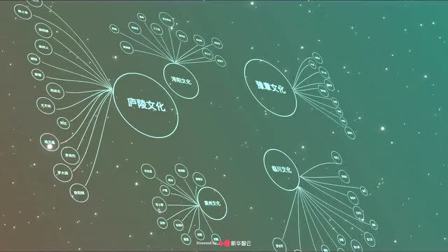 新华智云携手中文传媒、滕王阁,数字文化续写“江右”新篇