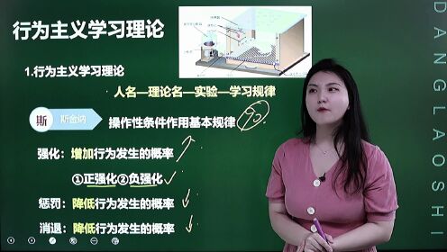 第43集行为主义学习理论_第43集行为主义学习理论_腾讯视频