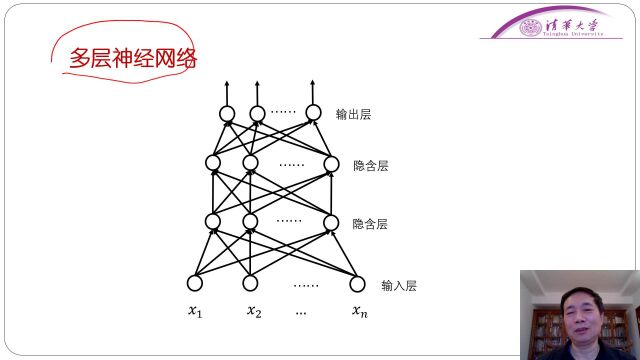 01第一篇 神经网络是如何实现的(一)