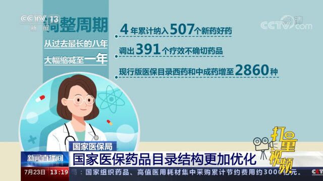 国家医保局:国家医保药品目录结构更加优化