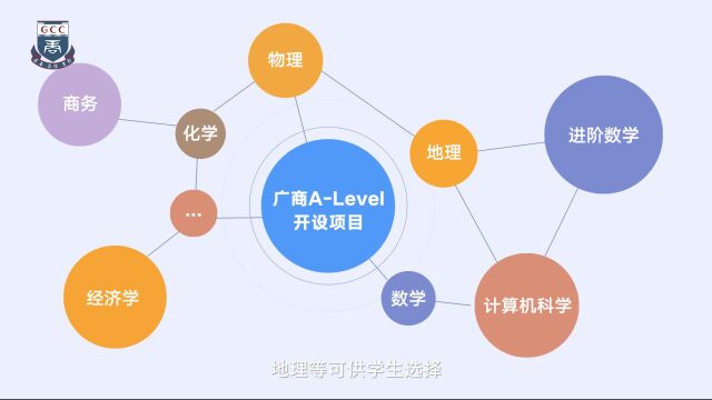 广州商学院Alevel国际课程中心宣传片