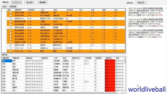 欧赔指数分析预测