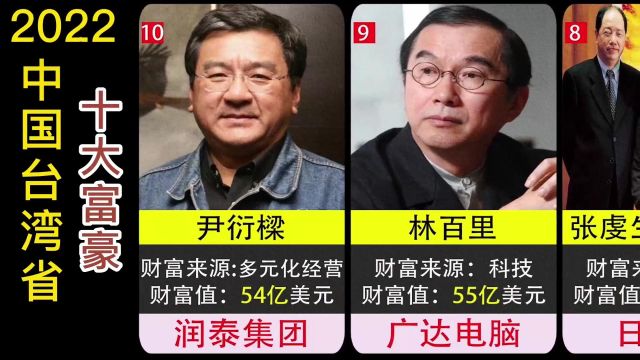 2022年,中国台湾省十大富豪,你认识几个?