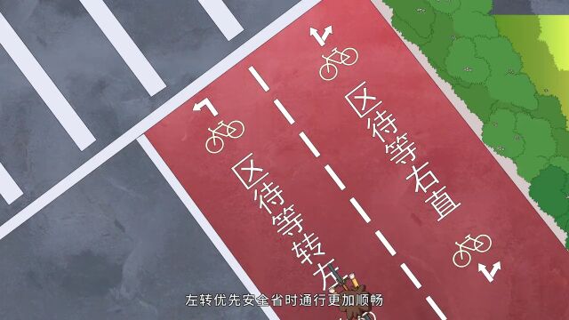 【绿色出行宣传月】“自行车回归城市”主题活动成功举办