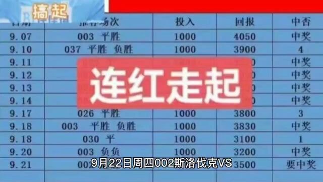 周四 竞彩足球 斯洛伐克VS阿塞拜疆