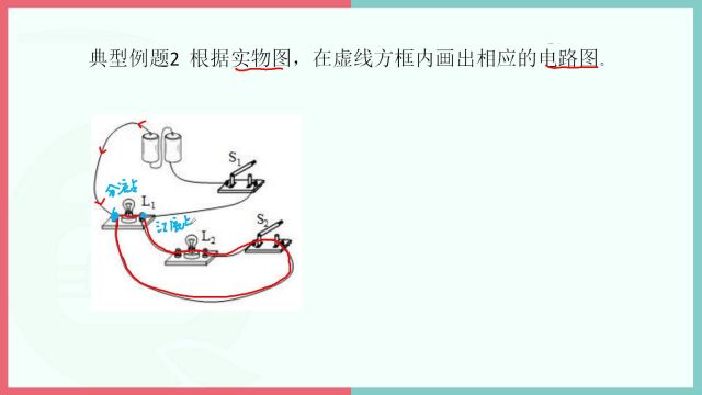 典型例题2根据实物图画出电路图