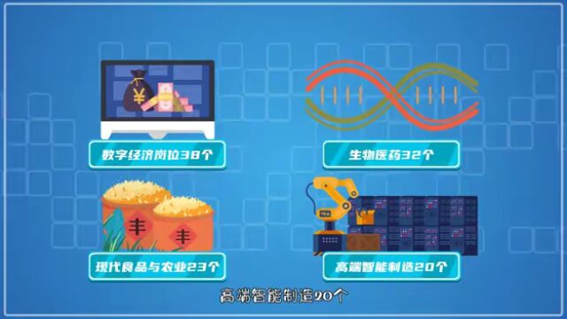 最高年薪达60万元!昆明发布268个岗位紧缺急需人才目录