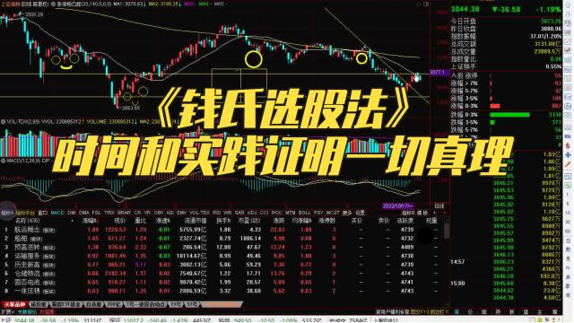 《钱氏选股法》时间和实践证明一切真理