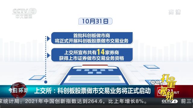 上交所:科创板股票做市交易业务将正式启动