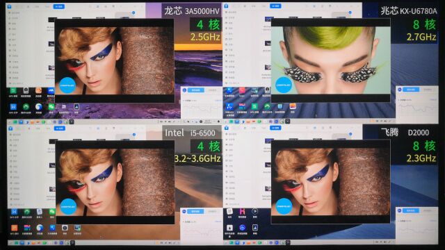 8核更好还是4核更强?真实对比龙芯、兆芯、飞腾、Intel在UOS系统上的办公体验