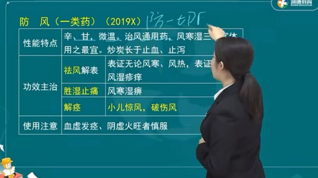 23年执业药师最新备考知识考点:中药执业药师之防风功效主治