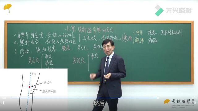 话题45 小寒阴邪盛,常灸双关穴3.双关穴的功效